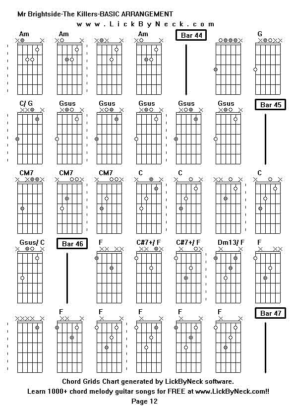 Chord Grids Chart of chord melody fingerstyle guitar song-Mr Brightside-The Killers-BASIC ARRANGEMENT,generated by LickByNeck software.